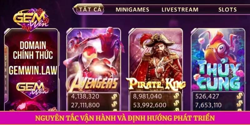 Giới thiệu GEMWIN Nguyên tắc vận hành và định hướng phát triển